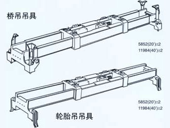 集装箱吊具结构图1