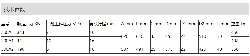 jscs300